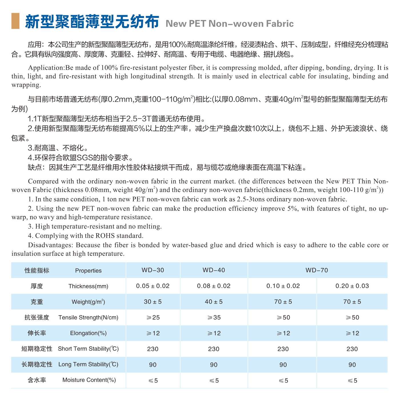 新型聚酯薄型無紡布-詳情