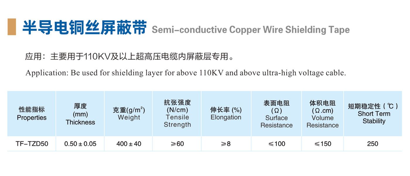 半導電銅絲屏蔽帶-詳情